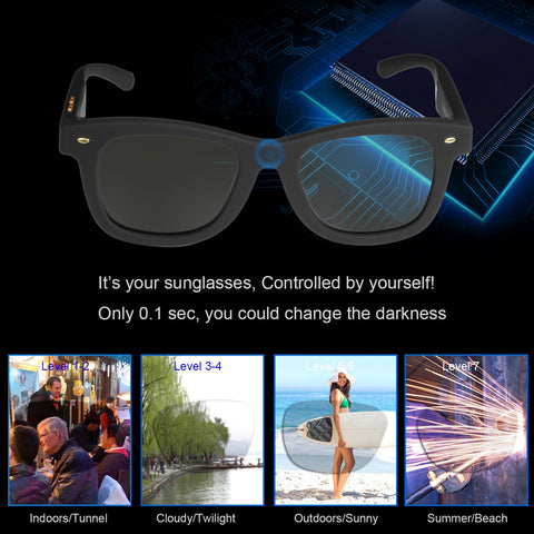 Sunglasses With Variable Electronic Tint Control